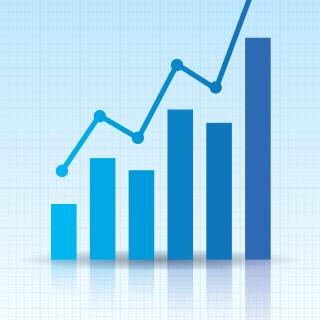 Costs and Performance - Interactive Dashboard